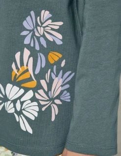 Blancheporte Tee-shirt Pyjama Manches Longues Imprimé Placé "pétales De Fleurs" 3 Blancheporte Tee-shirt Pyjama Manches Longues Imprimé Placé "pétales De Fleurs" -Blancheport en ligne 703608 C01 zoomx vue4